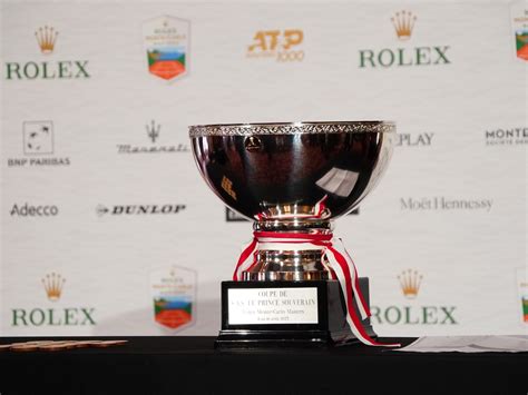 monte carlo rolex master tabellone|rolex monte carlo championship.